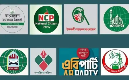 চার দাবিতে যুগপৎ কর্মসূচিতে যাচ্ছে জামায়াত-এনসিপিসহ আট দল
