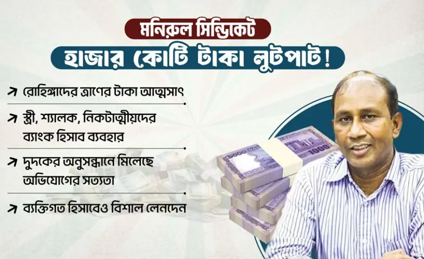 মনিরুল সিন্ডিকেটের হিসাবে হাজার কোটি টাকা লুটপাটের প্রমাণ!